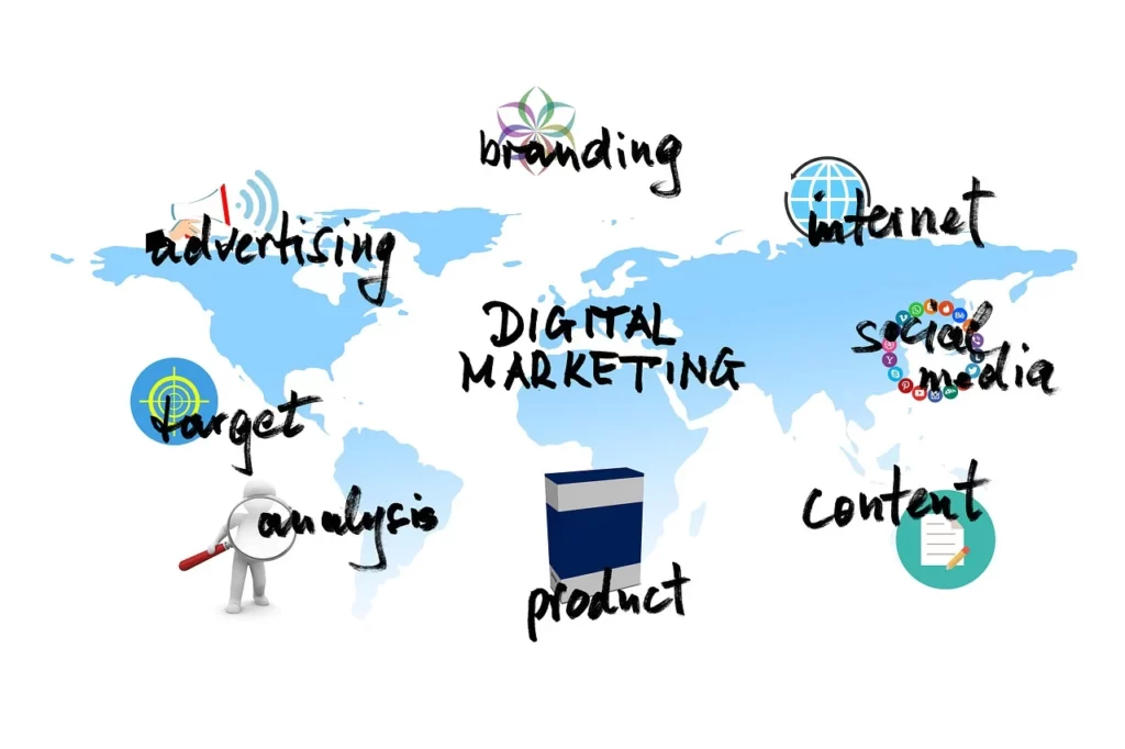 Digital marketing