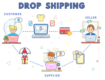 small business dropshipping
