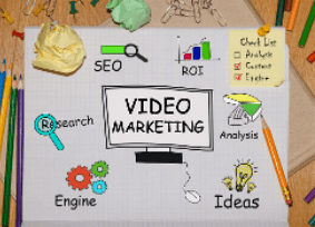 video marketing benefits