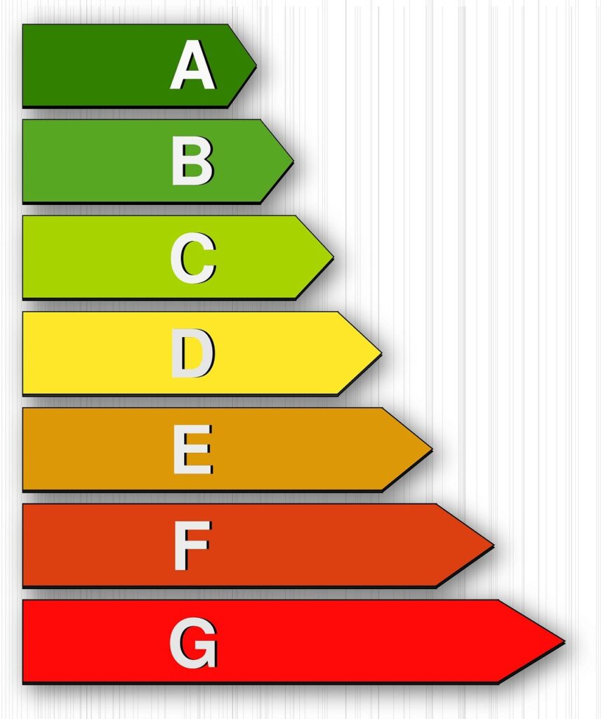 ranking LCP core web vitals