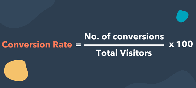 conversion rate