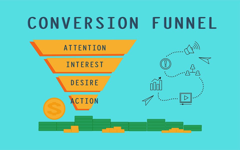 sales funnel conversion
