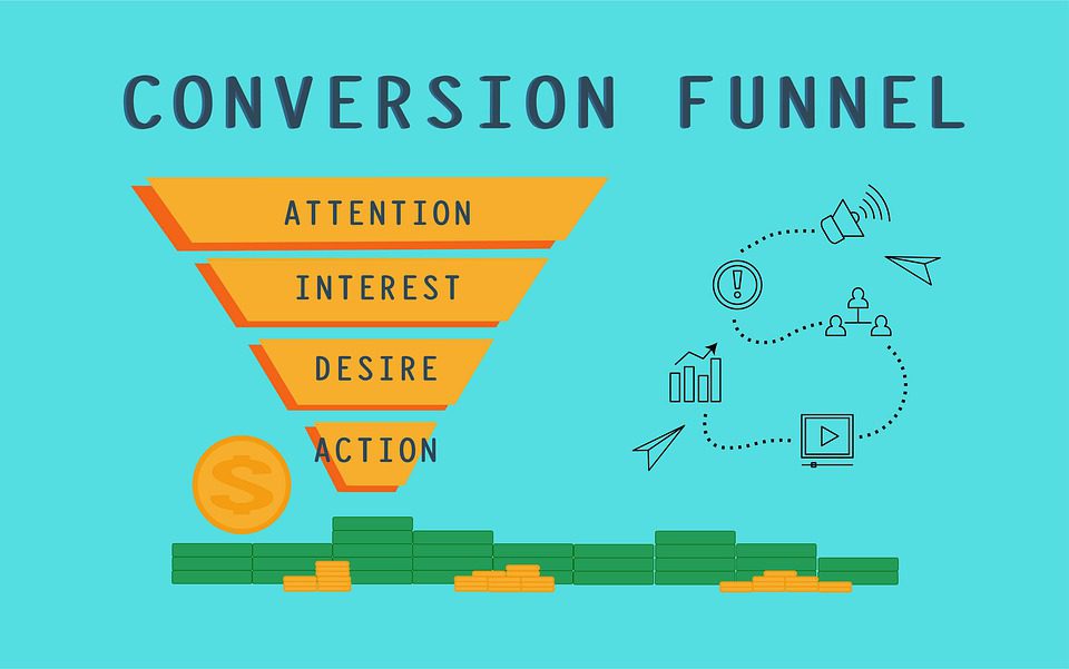 sales funnel conversion