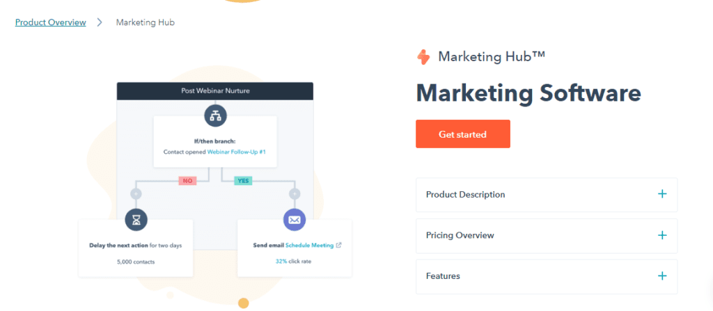 Marketing automation software Hubspot