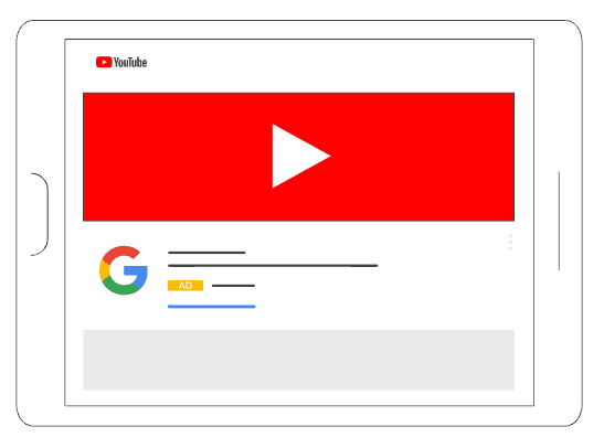 Masthead YouTube ads