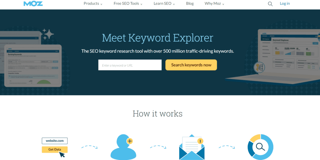 Moz keyword Explorer