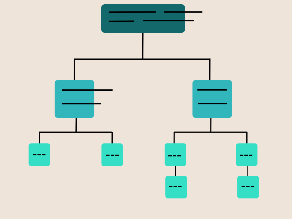 Website Taxonomy