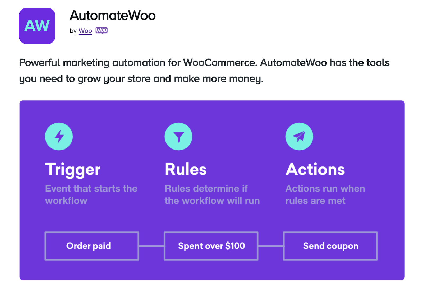 AutomateWoo