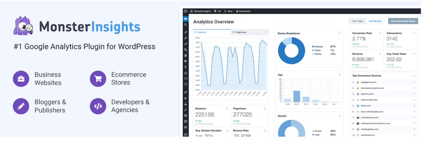 MonsterInsights