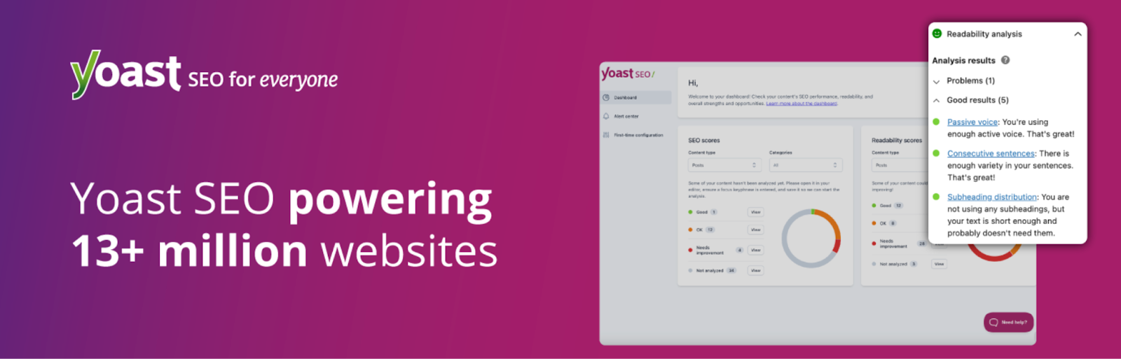 Yoast SEO